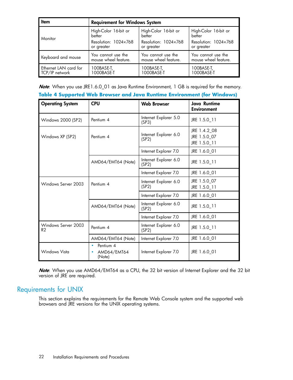 Requirements for unix | HP XP20000XP24000 Disk Array User Manual | Page 22 / 108