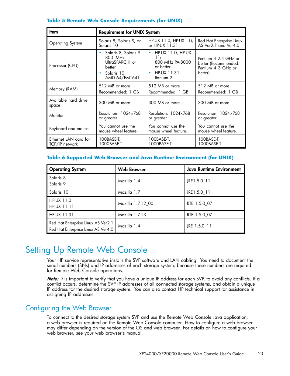 Setting up remote web console, Conﬁguring the web browser, 5 remote web console requirements (for unix) | HP XP20000XP24000 Disk Array User Manual | Page 23 / 108