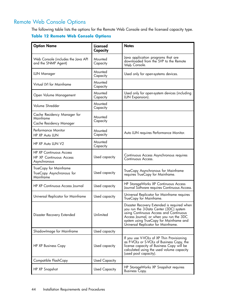 Remote web console options, 12 remote web console options | HP XP20000XP24000 Disk Array User Manual | Page 44 / 108