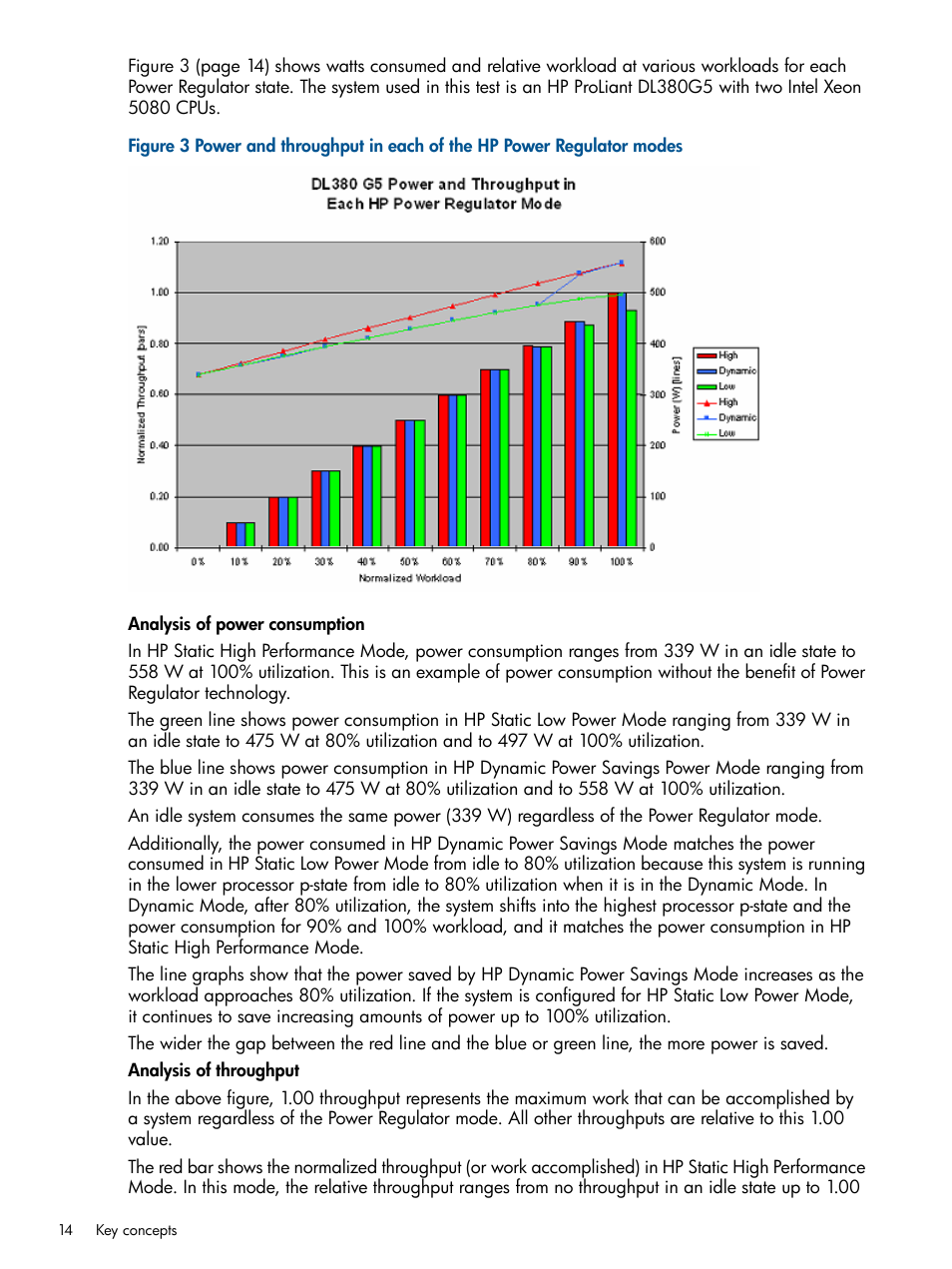 HP Insight Control Software for Linux User Manual | Page 14 / 43