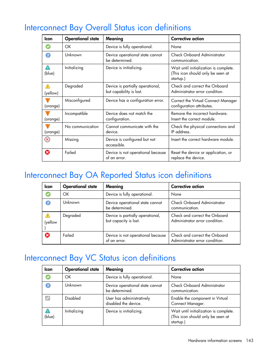 Interconnect bay overall status icon definitions, Interconnect bay vc status icon definitions | HP 1.10GB Virtual Connect Ethernet Module for c-Class BladeSystem User Manual | Page 143 / 162