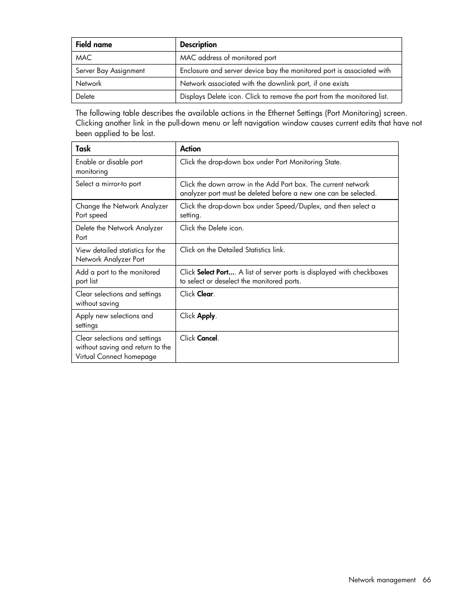 HP 1.10GB Virtual Connect Ethernet Module for c-Class BladeSystem User Manual | Page 66 / 162