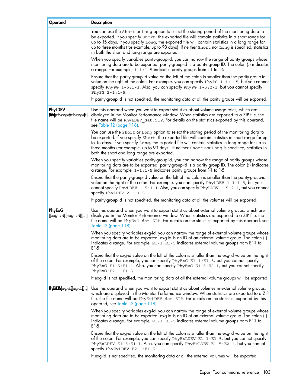 HP XP RAID Manager Software User Manual | Page 103 / 205