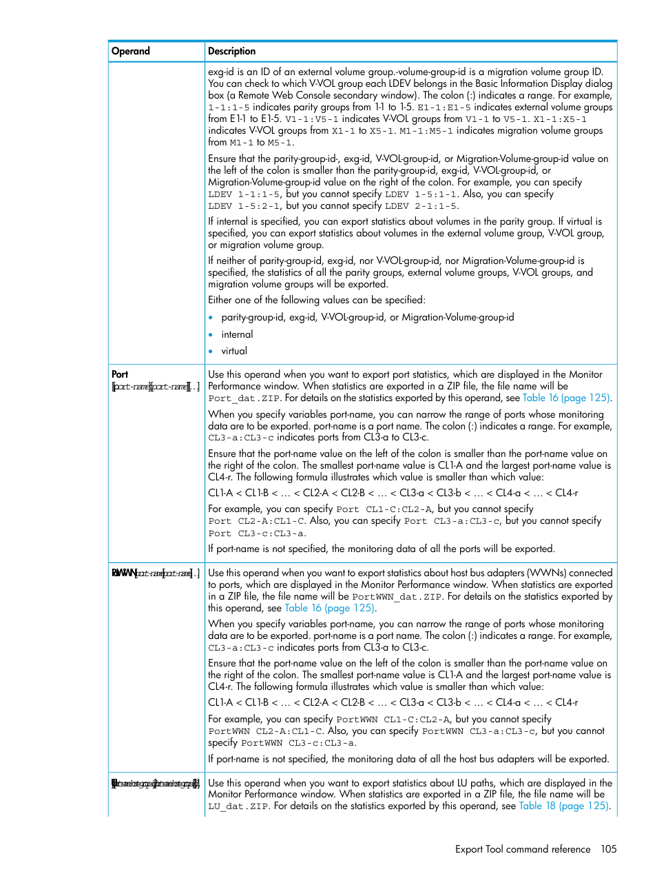 HP XP RAID Manager Software User Manual | Page 105 / 205