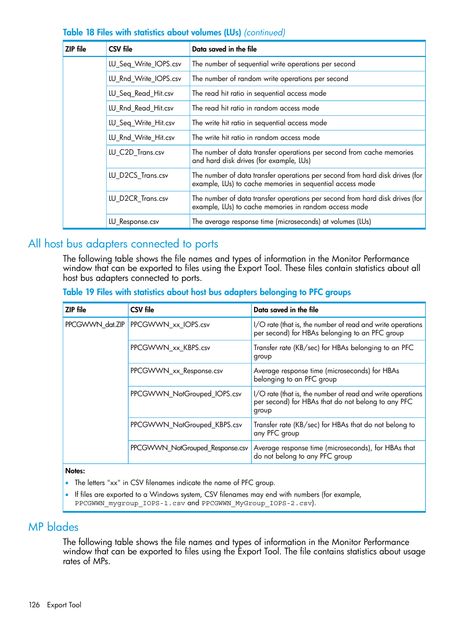 All host bus adapters connected to ports, Mp blades, All host bus adapters connected to ports mp blades | HP XP RAID Manager Software User Manual | Page 126 / 205