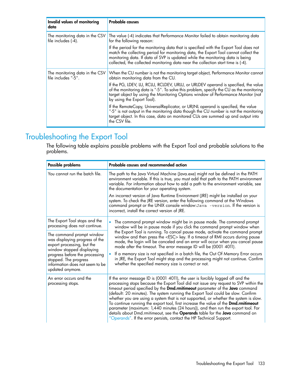 Troubleshooting the export tool | HP XP RAID Manager Software User Manual | Page 133 / 205