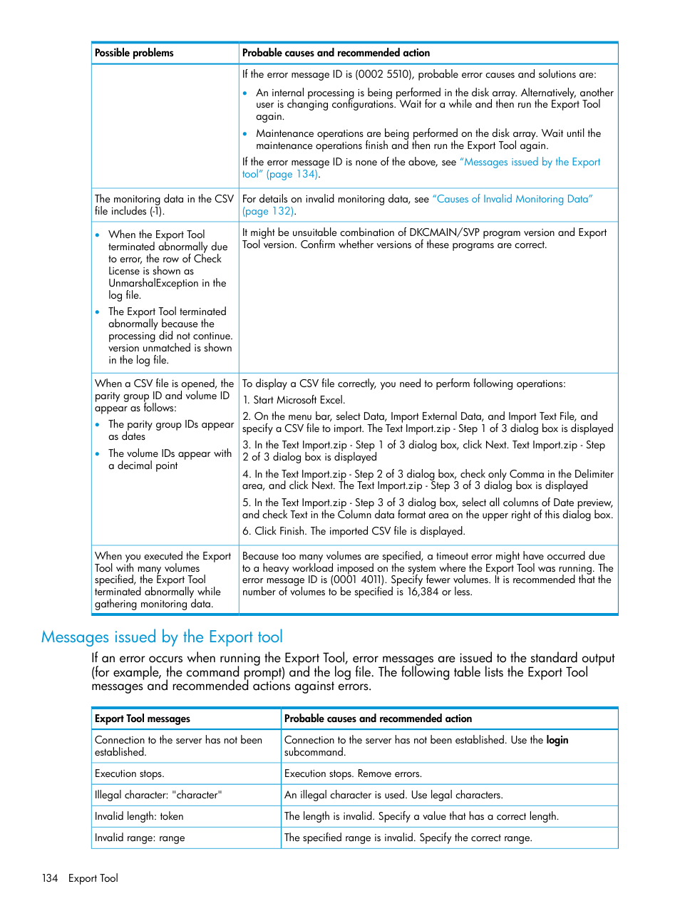 Messages issued by the export tool | HP XP RAID Manager Software User Manual | Page 134 / 205