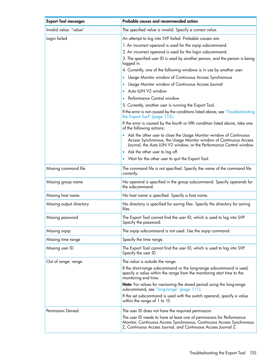 HP XP RAID Manager Software User Manual | Page 135 / 205