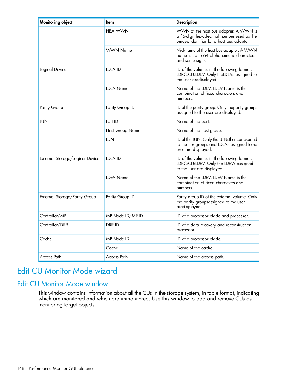 Edit cu monitor mode wizard, Edit cu monitor mode window | HP XP RAID Manager Software User Manual | Page 148 / 205
