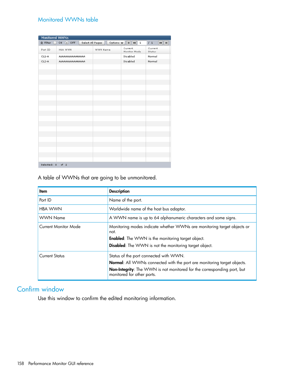 Confirm window, Monitored wwns table | HP XP RAID Manager Software User Manual | Page 158 / 205