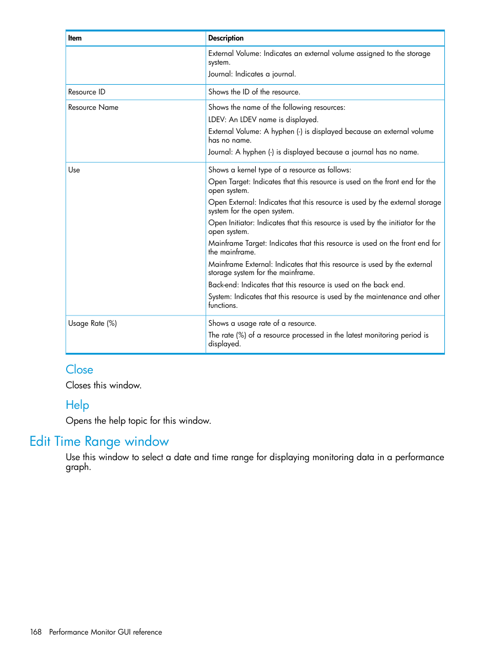 Edit time range window, Close, Help | HP XP RAID Manager Software User Manual | Page 168 / 205