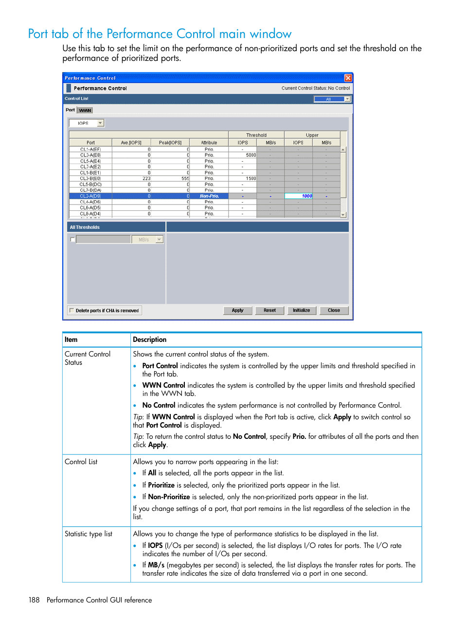 Port tab of the performance control main window | HP XP RAID Manager Software User Manual | Page 188 / 205