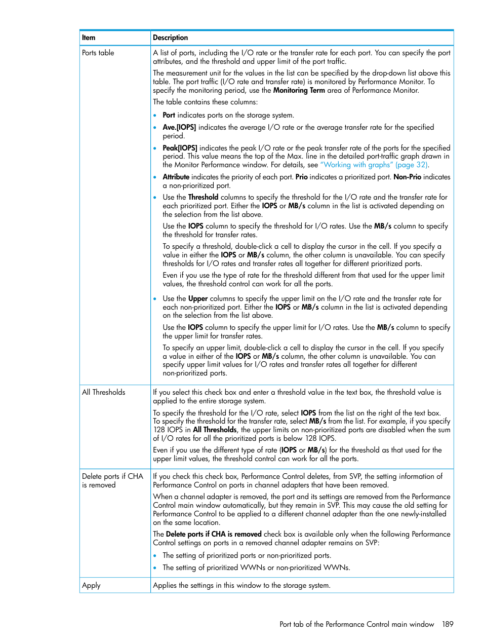 HP XP RAID Manager Software User Manual | Page 189 / 205