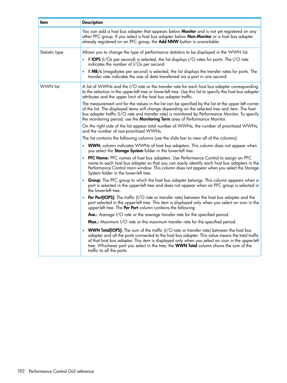 HP XP RAID Manager Software User Manual | Page 192 / 205