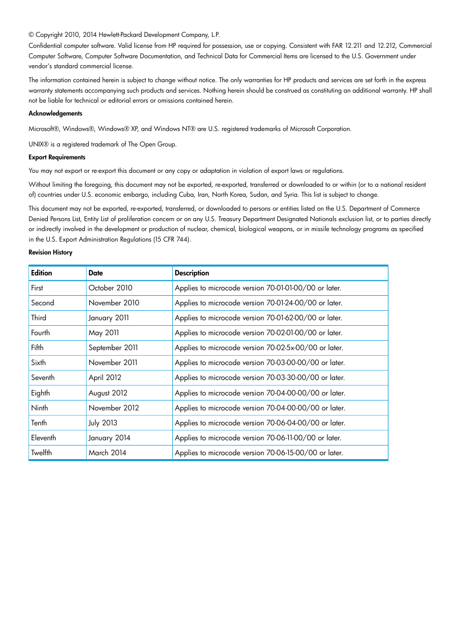 HP XP RAID Manager Software User Manual | Page 2 / 205