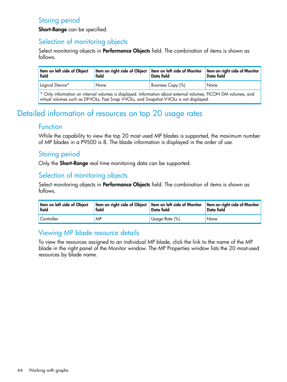 Storing period, Selection of monitoring objects, Function | Viewing mp blade resource details | HP XP RAID Manager Software User Manual | Page 44 / 205