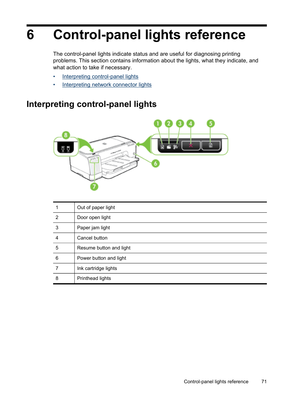 Control-panel lights reference, Interpreting control-panel lights, 6 control-panel lights reference | Control-panel, Lights reference, Information, see, 6control-panel lights reference | HP Officejet Pro K8600 Printer User Manual | Page 75 / 108