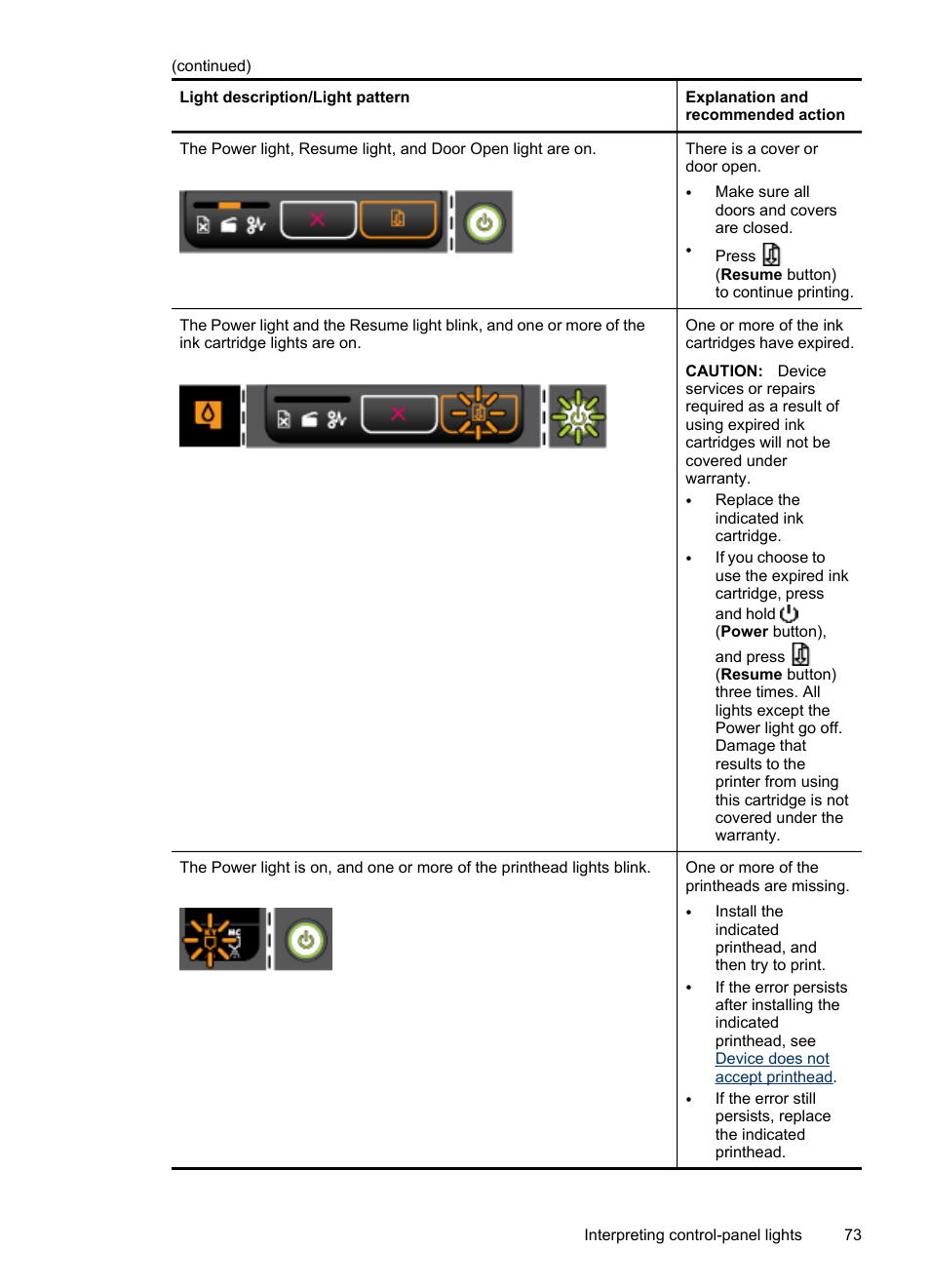 HP Officejet Pro K8600 Printer User Manual | Page 77 / 108