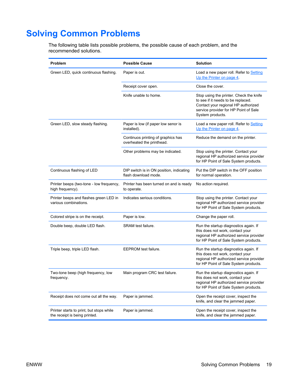 Solving common problems | HP rp5700 Point of Sale System User Manual | Page 25 / 39