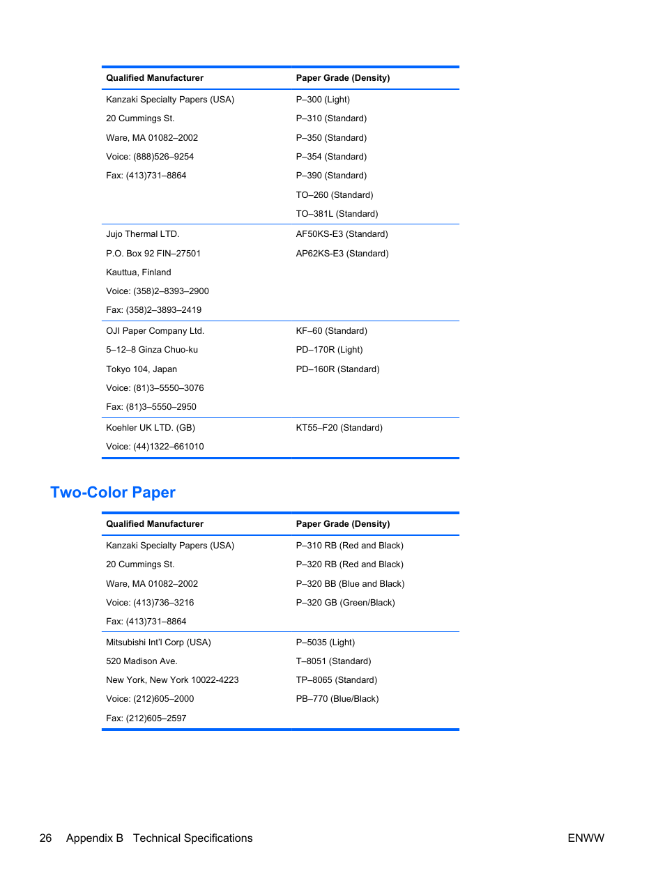 Two-color paper, 26 appendix b technical specifications enww | HP rp5700 Point of Sale System User Manual | Page 32 / 39