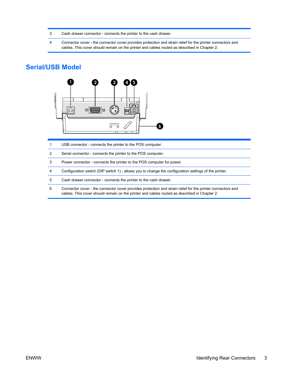 Serial/usb model | HP rp5700 Point of Sale System User Manual | Page 9 / 39