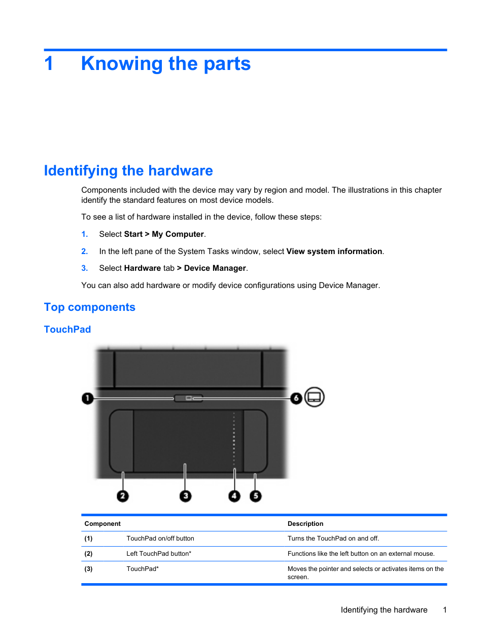 Knowing the parts, Identifying the hardware, Top components | Touchpad, 1 knowing the parts, 1knowing the parts | HP Mini 1132TU PC User Manual | Page 11 / 86