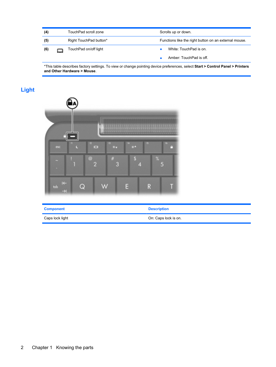 Light | HP Mini 1132TU PC User Manual | Page 12 / 86