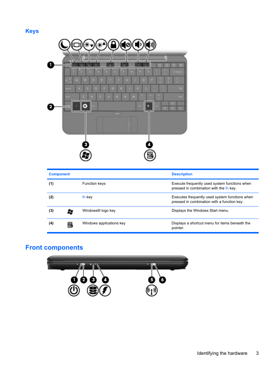 Keys, Front components | HP Mini 1132TU PC User Manual | Page 13 / 86