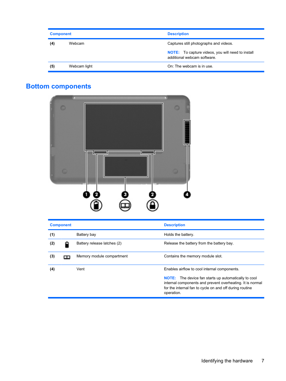 Bottom components, Identifying the hardware 7 | HP Mini 1132TU PC User Manual | Page 17 / 86