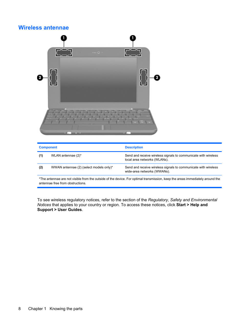 Wireless antennae | HP Mini 1132TU PC User Manual | Page 18 / 86