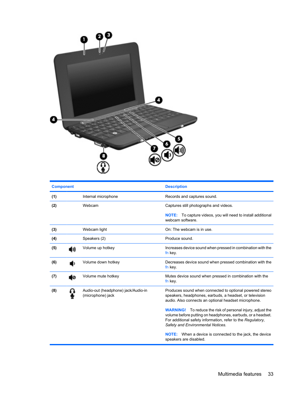 Multimedia features 33 | HP Mini 1132TU PC User Manual | Page 43 / 86