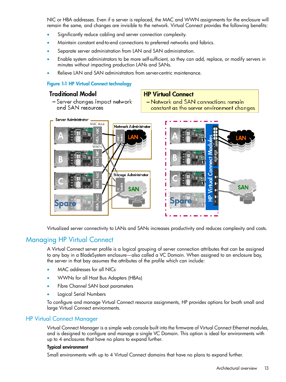 Managing hp virtual connect, Hp virtual connect manager, Hp virtual connect technology | HP Virtual Connect Enterprise Manager Software User Manual | Page 13 / 111