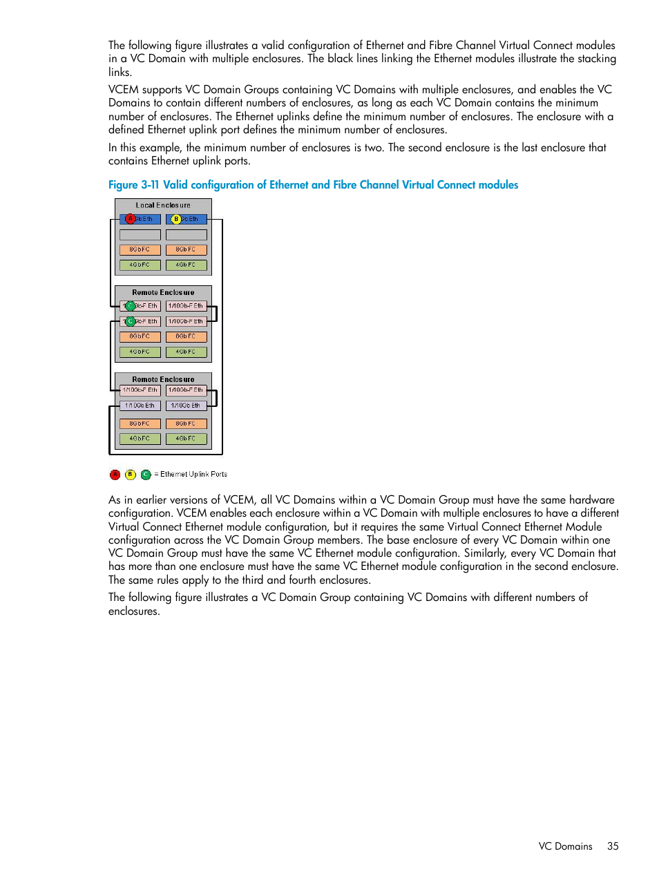 HP Virtual Connect Enterprise Manager Software User Manual | Page 35 / 111