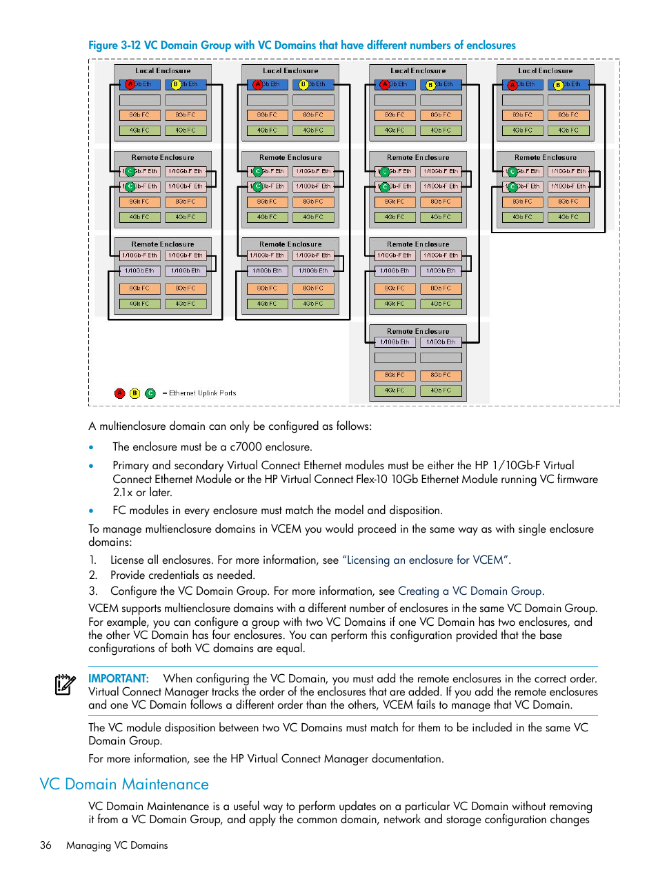 Vc domain maintenance | HP Virtual Connect Enterprise Manager Software User Manual | Page 36 / 111