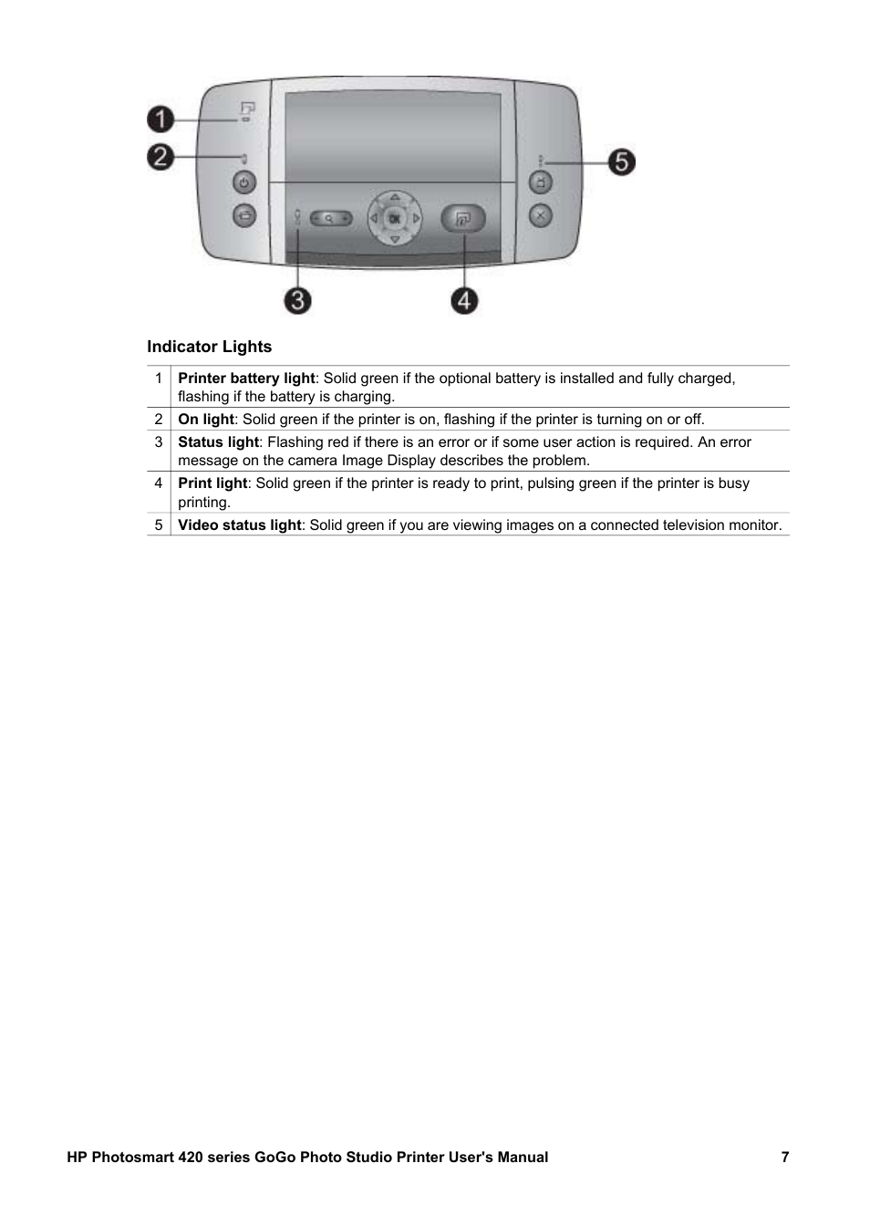 HP Photosmart 422 Portable Photo Studio User Manual | Page 12 / 61