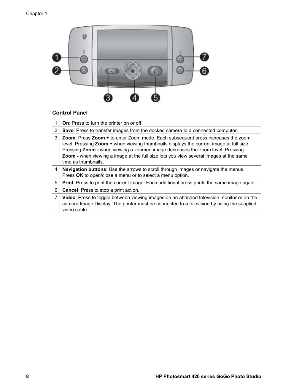 HP Photosmart 422 Portable Photo Studio User Manual | Page 13 / 61