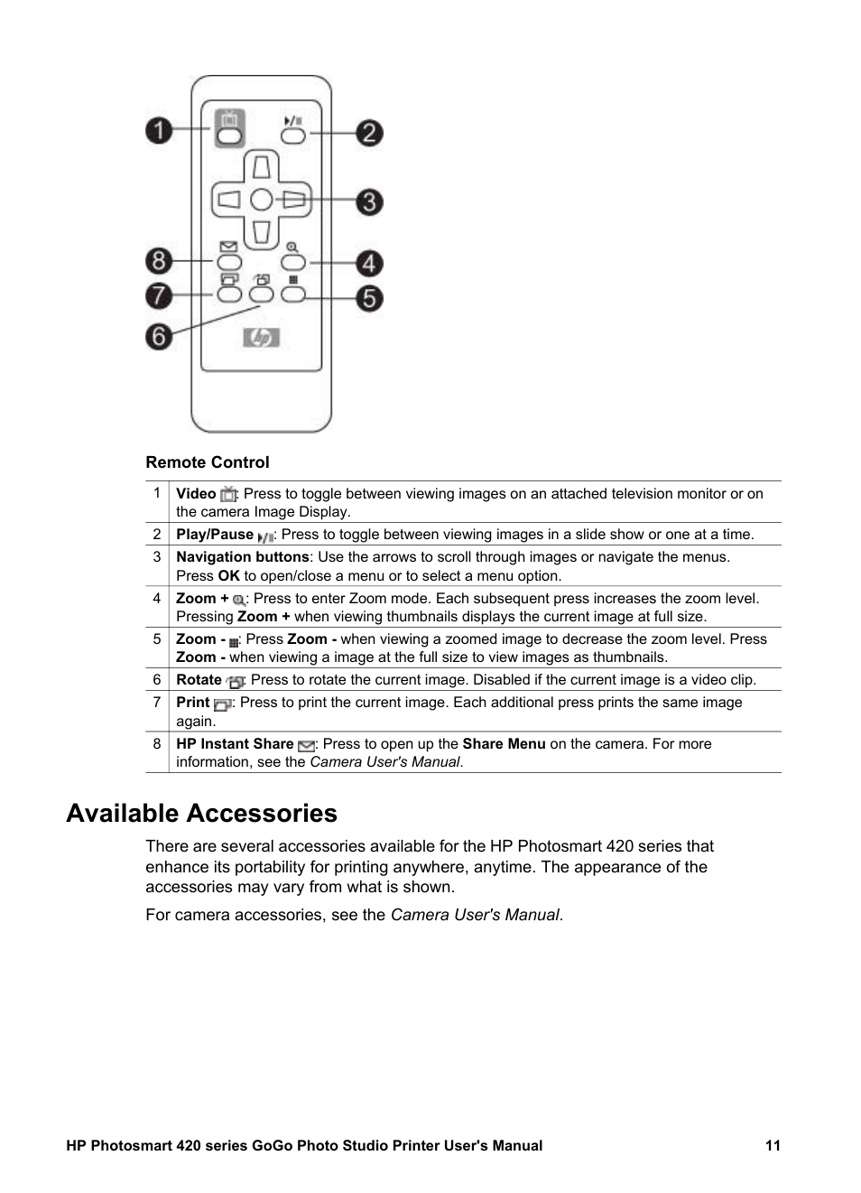 Available accessories | HP Photosmart 422 Portable Photo Studio User Manual | Page 16 / 61