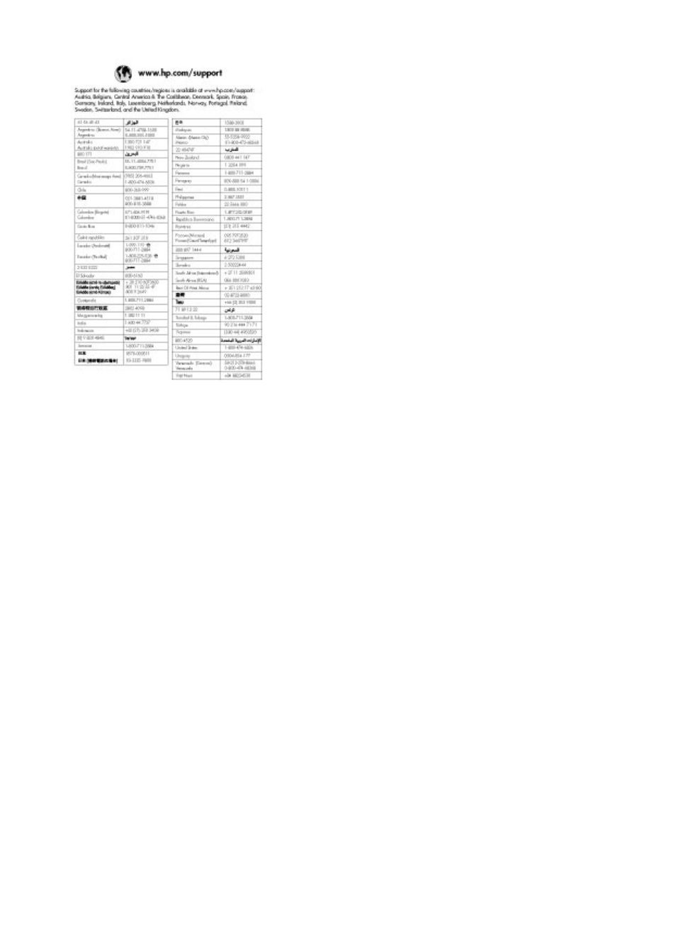 HP Photosmart 422 Portable Photo Studio User Manual | Page 2 / 61