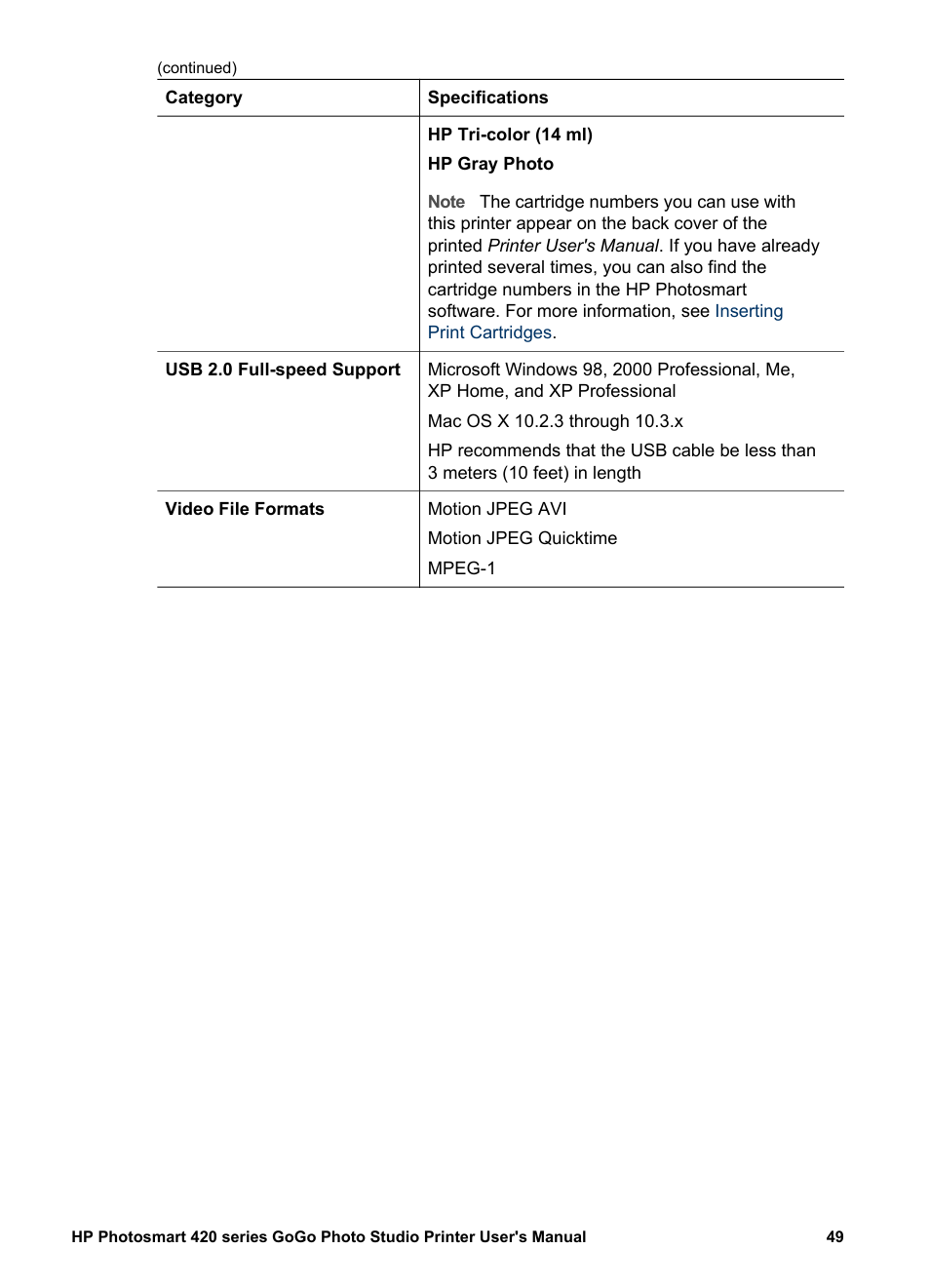 HP Photosmart 422 Portable Photo Studio User Manual | Page 54 / 61