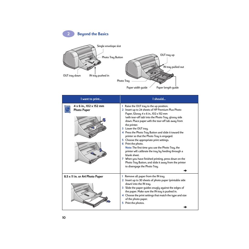 Beyond the basics | HP Deskjet 950c Printer User Manual | Page 16 / 74