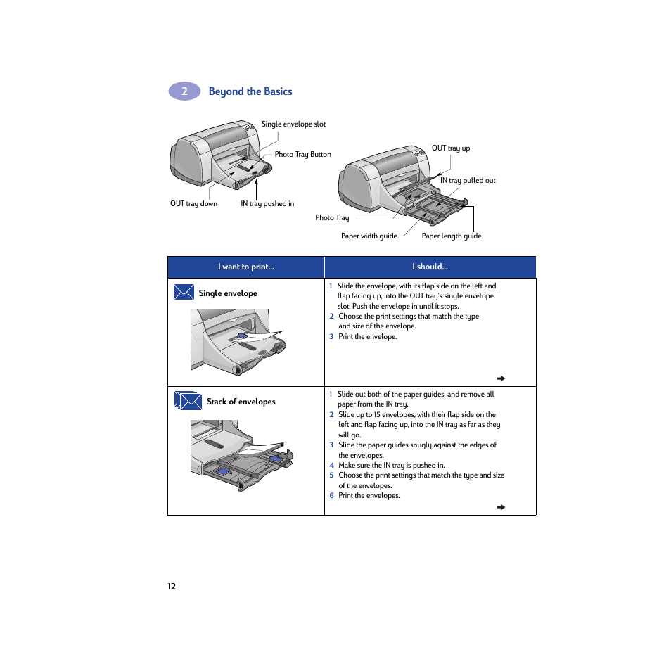 Beyond the basics | HP Deskjet 950c Printer User Manual | Page 18 / 74