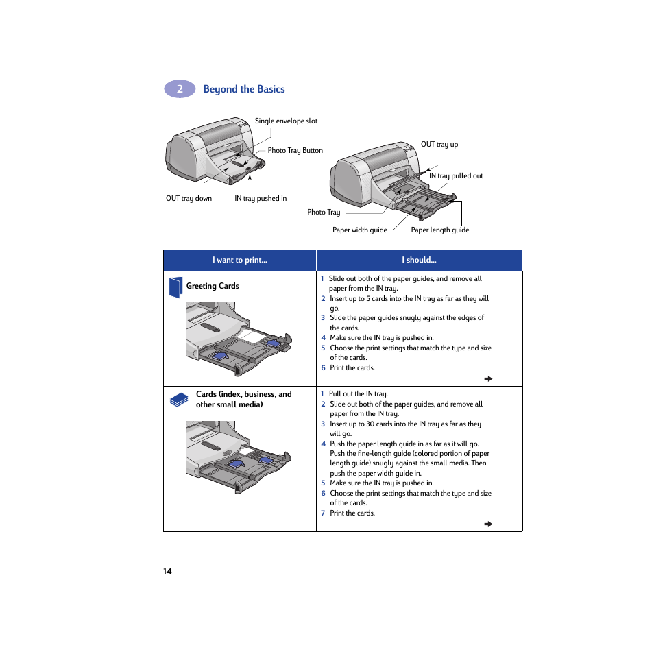 Beyond the basics | HP Deskjet 950c Printer User Manual | Page 20 / 74