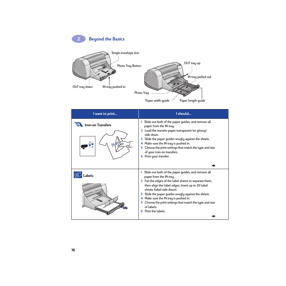 Beyond the basics | HP Deskjet 950c Printer User Manual | Page 22 / 74