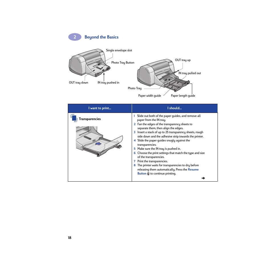 Beyond the basics | HP Deskjet 950c Printer User Manual | Page 24 / 74