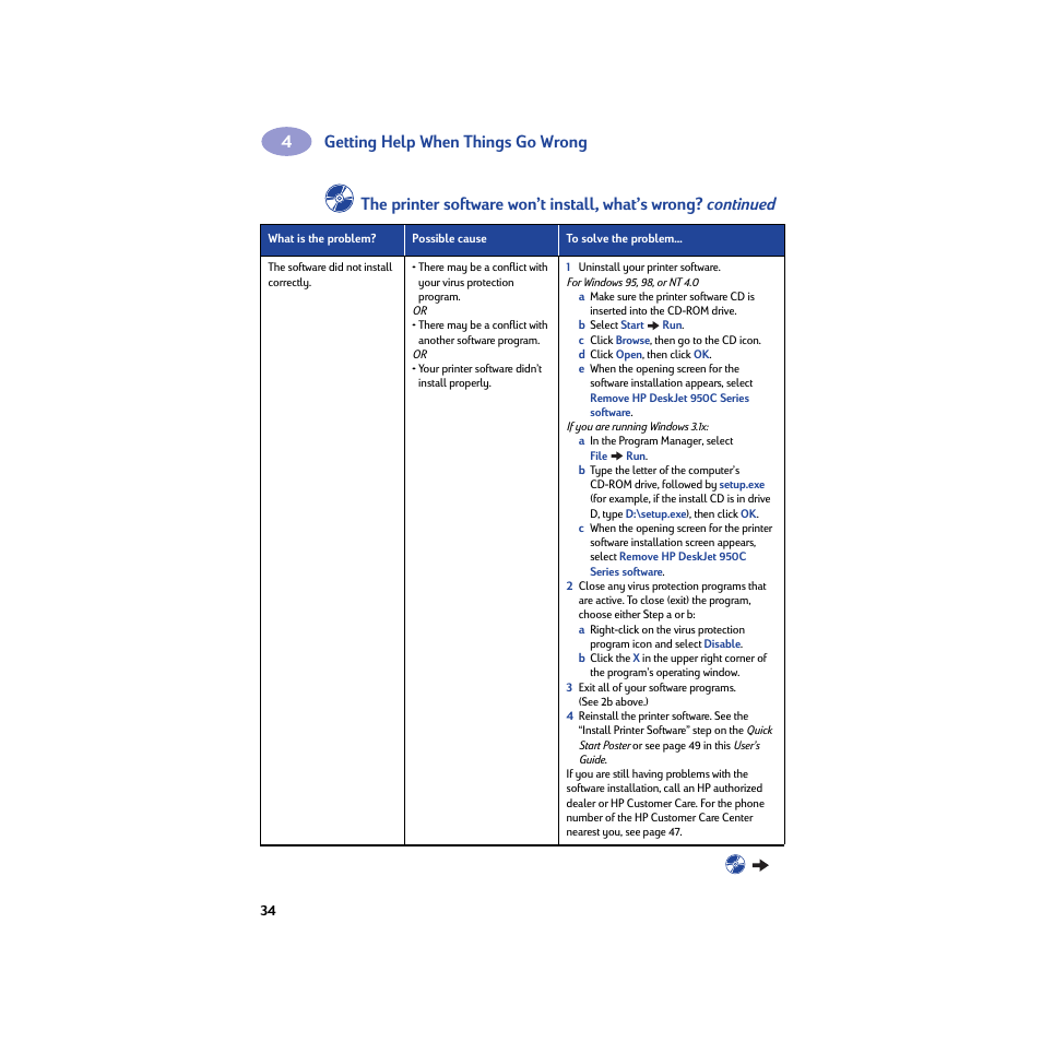 Getting help when things go wrong | HP Deskjet 950c Printer User Manual | Page 40 / 74