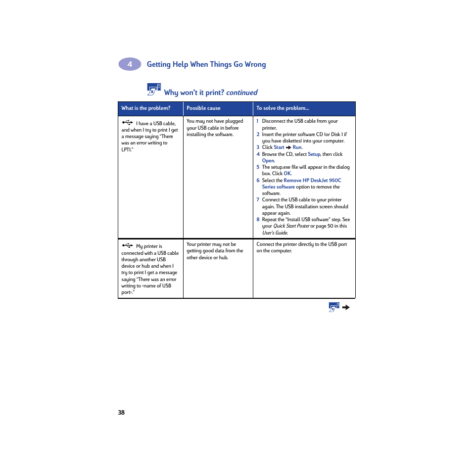 Getting help when things go wrong, Why won’t it print? continued | HP Deskjet 950c Printer User Manual | Page 44 / 74