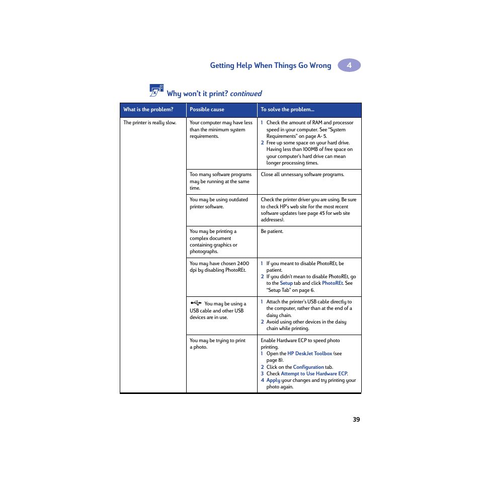 Getting help when things go wrong, Why won’t it print? continued | HP Deskjet 950c Printer User Manual | Page 45 / 74