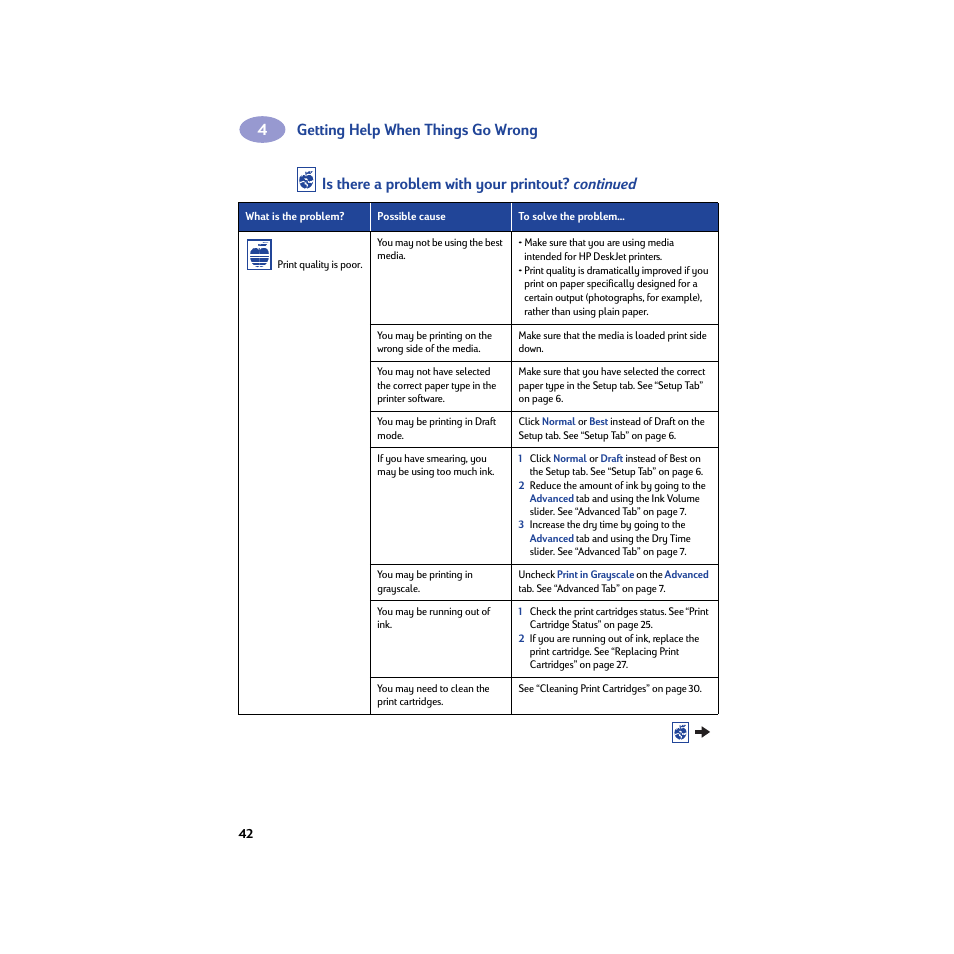 Getting help when things go wrong, Is there a problem with your printout? continued | HP Deskjet 950c Printer User Manual | Page 48 / 74