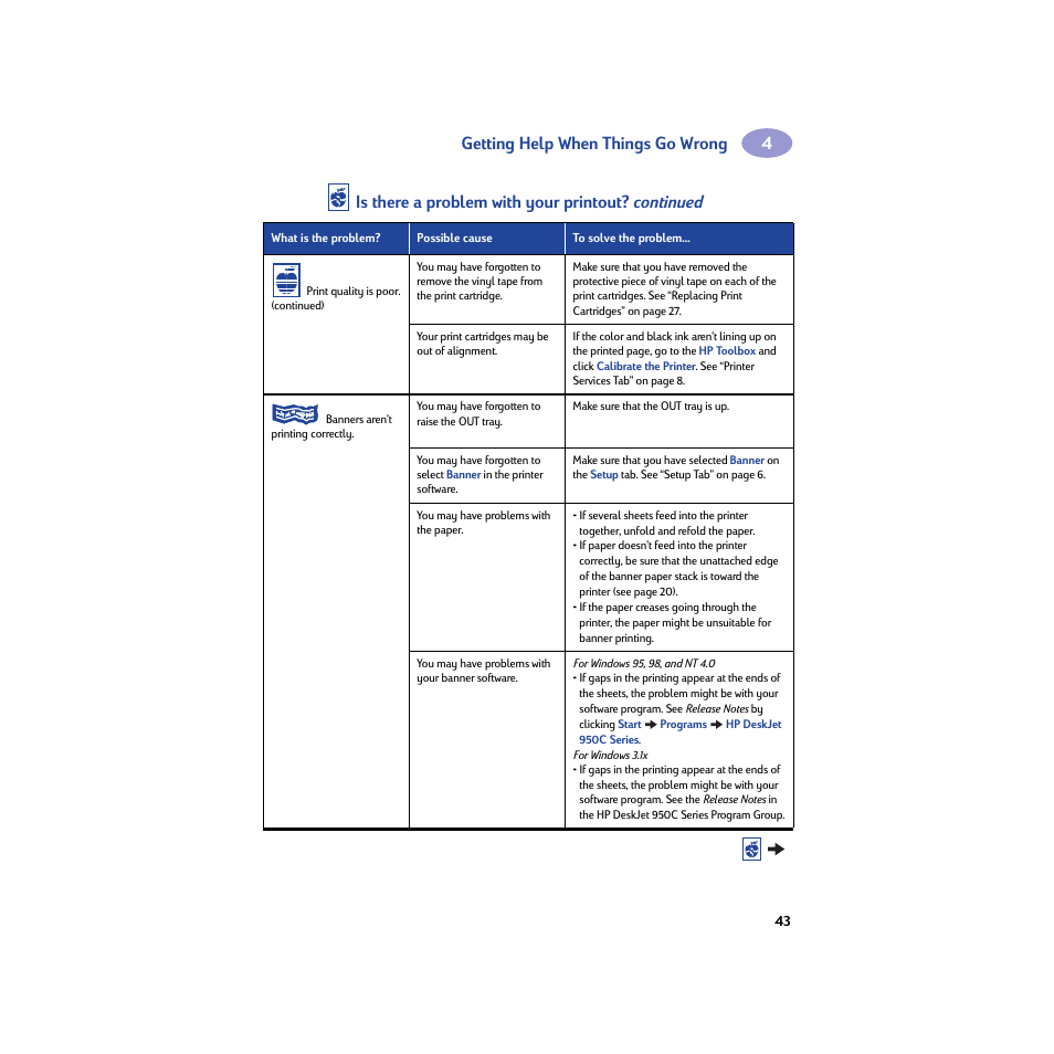 Getting help when things go wrong, Is there a problem with your printout? continued | HP Deskjet 950c Printer User Manual | Page 49 / 74