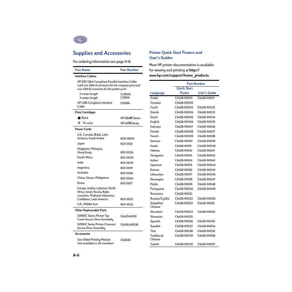 Supplies and accessories, Printer quick start posters and user’s guides | HP Deskjet 950c Printer User Manual | Page 70 / 74